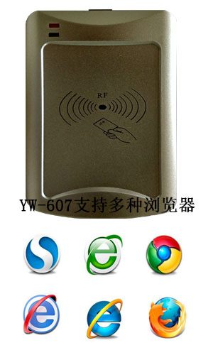 WEB操作IC卡讀卡器